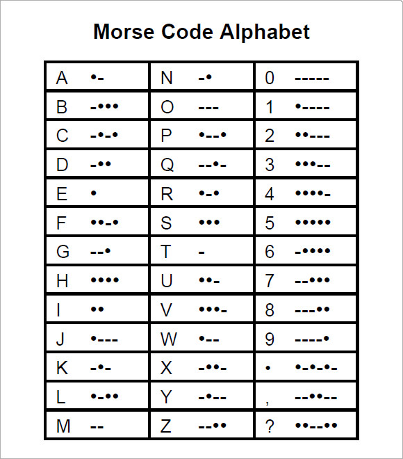 Morse code pdf free download for mac