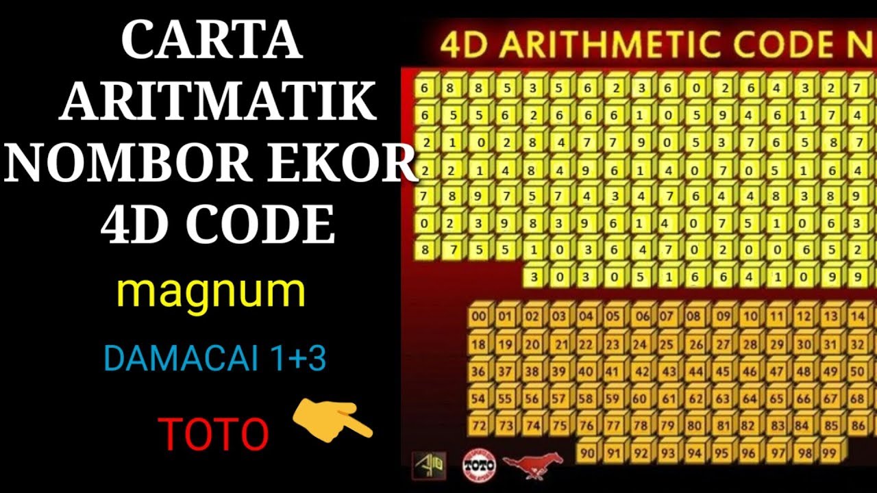 4d arithmetic code number 2016 free download pdf